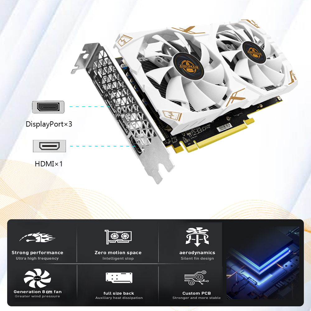 Karta graficzna AIBOMAN AMD RX – Pc Gaming Graphics Card recenzja i cena