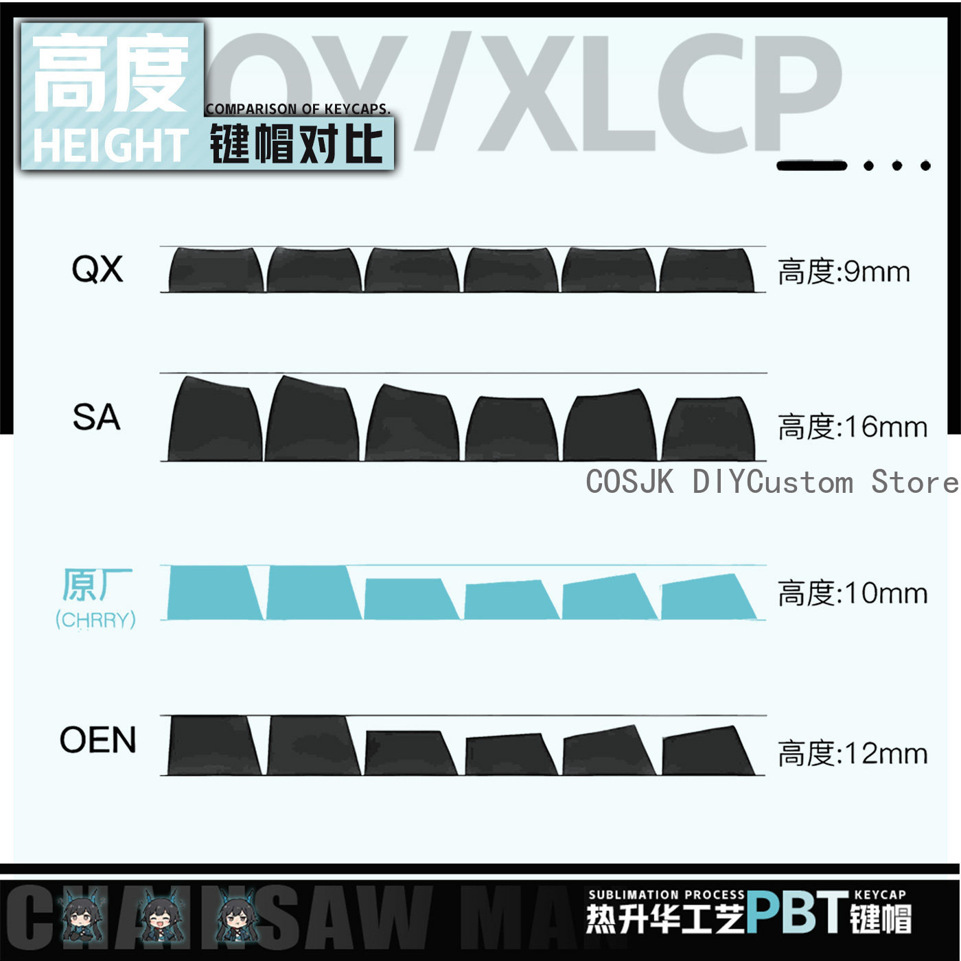 122 Klawisze Anime Chen Qianyu – Mechanical Keyboard recenzja i cena