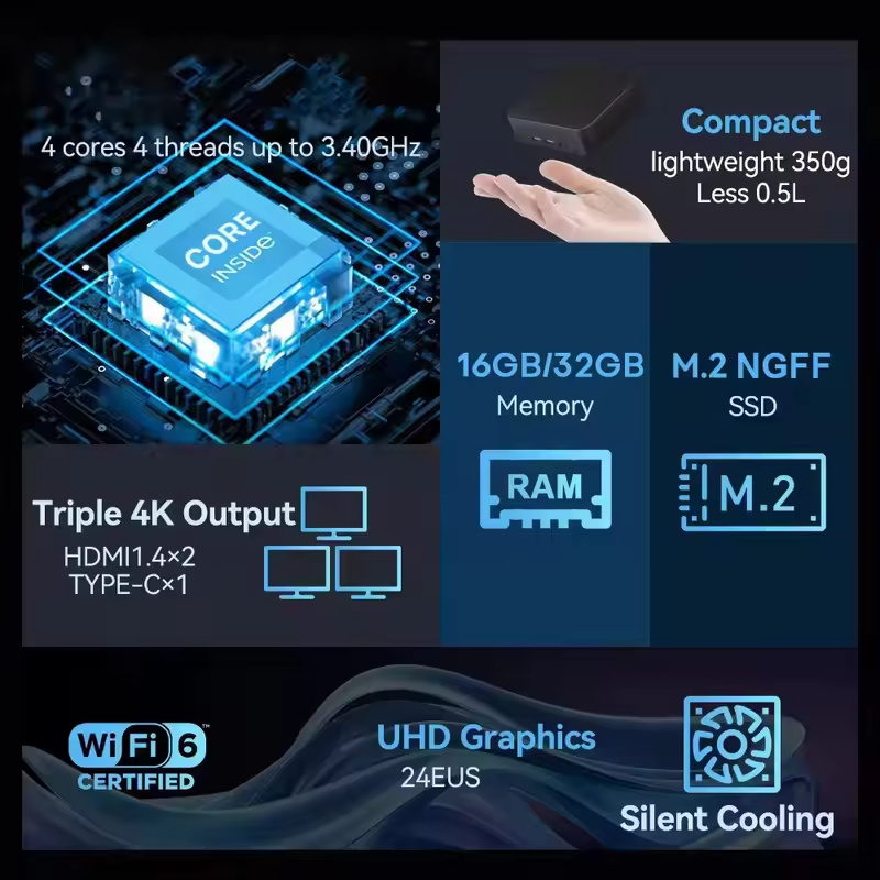 MINI PC Intel Core i9 10980HK  – Pc Gaming Xtreme recenzja i cena