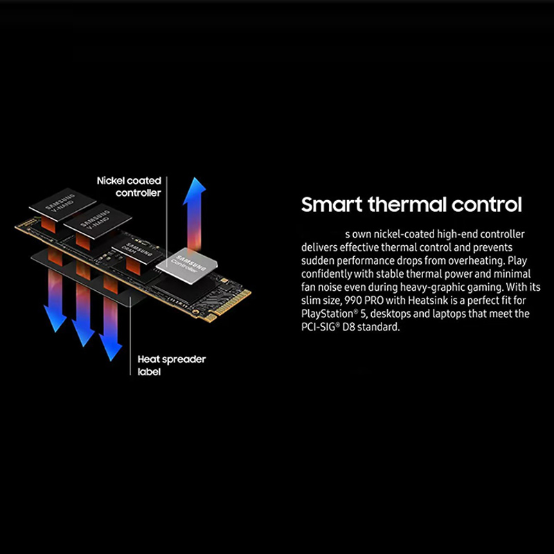 Wewnętrzny dysk SSD M.2 NVMe N – Pc Unit For Gaming recenzja i cena
